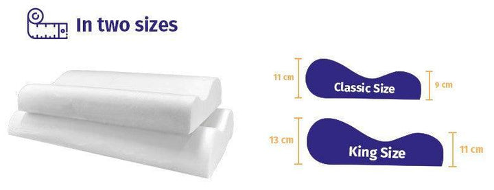 Orthopedic Memory Foam Pillow: Doppia Onda – BreathEasy - Classic Furniture Dubai UAE